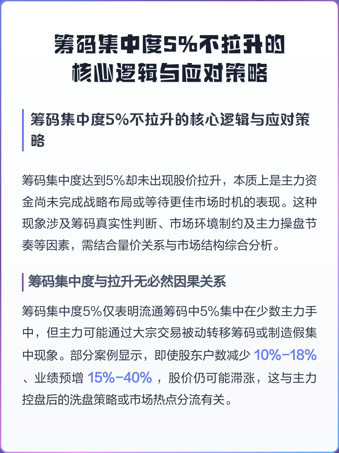 筹码集中(筹码集中度30%说明什么)
