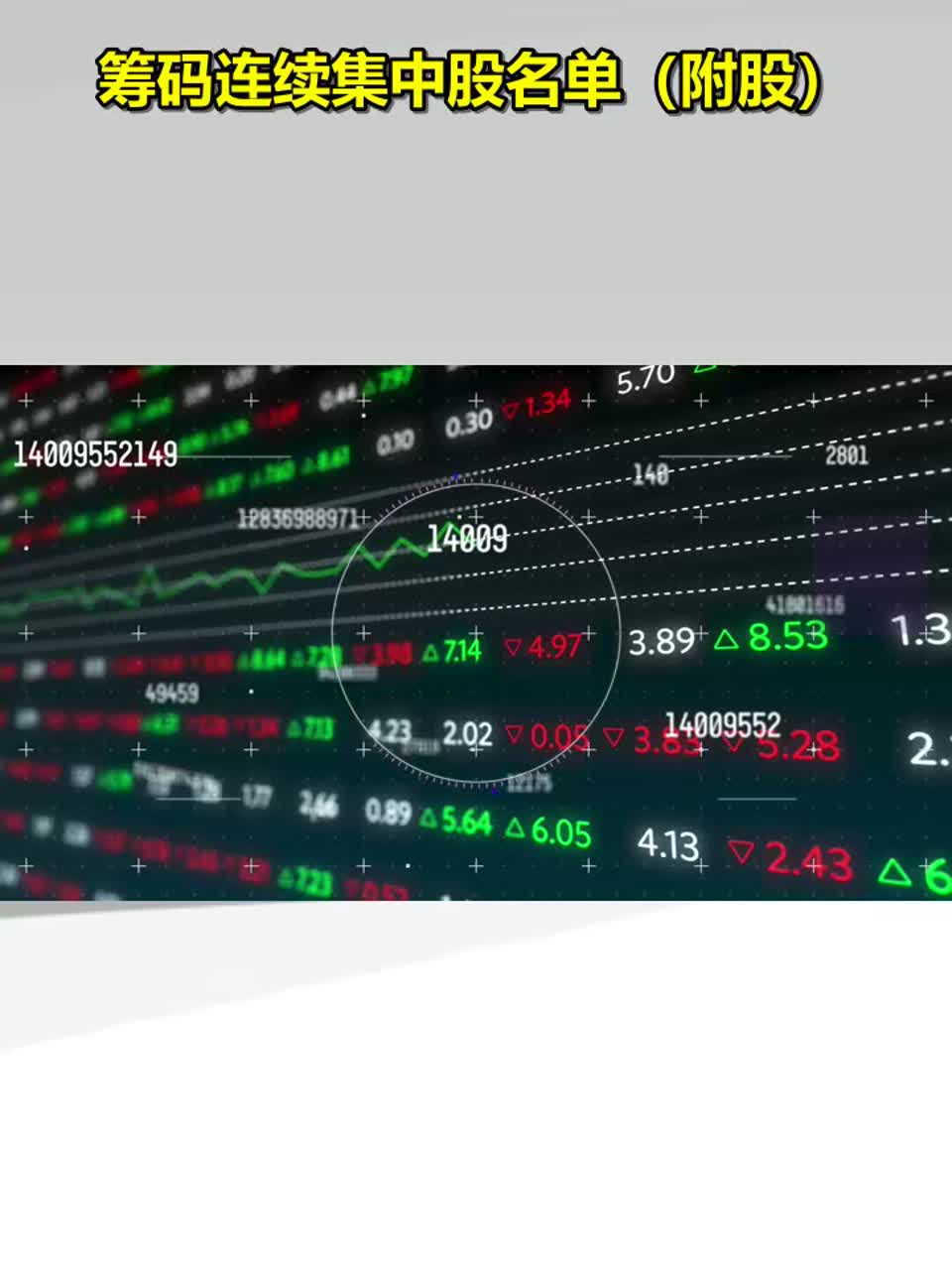 筹码集中(筹码集中度30%说明什么) 筹码集中(筹码集中度30%说明什么)