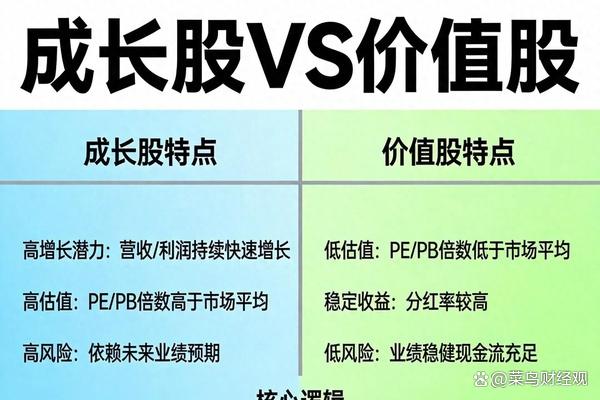 稳增长概念股(稳步增长的股票) 稳增长概念股(稳步增长的股票)