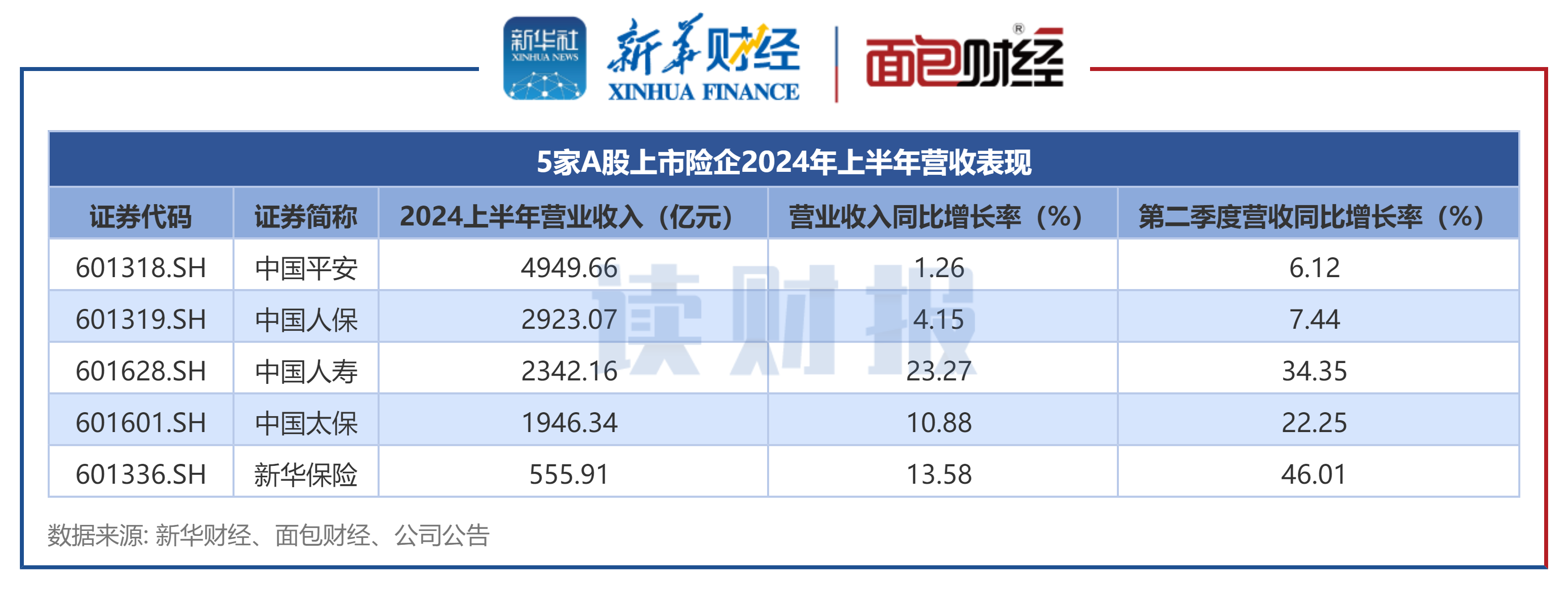 稳增长概念股(稳步增长的股票) 稳增长概念股(稳步增长的股票)