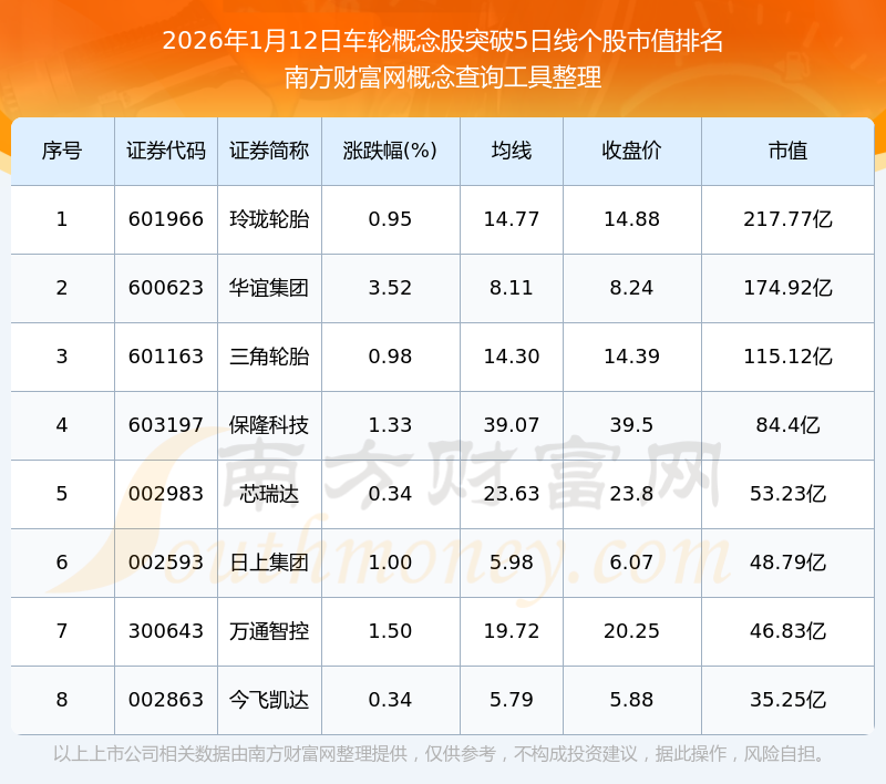 江淮汽车未来十倍牛股(江淮汽车股票2021年还有上涨空间吗)