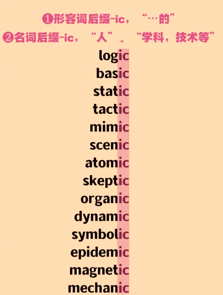 大区念什么(大区是个什么字)