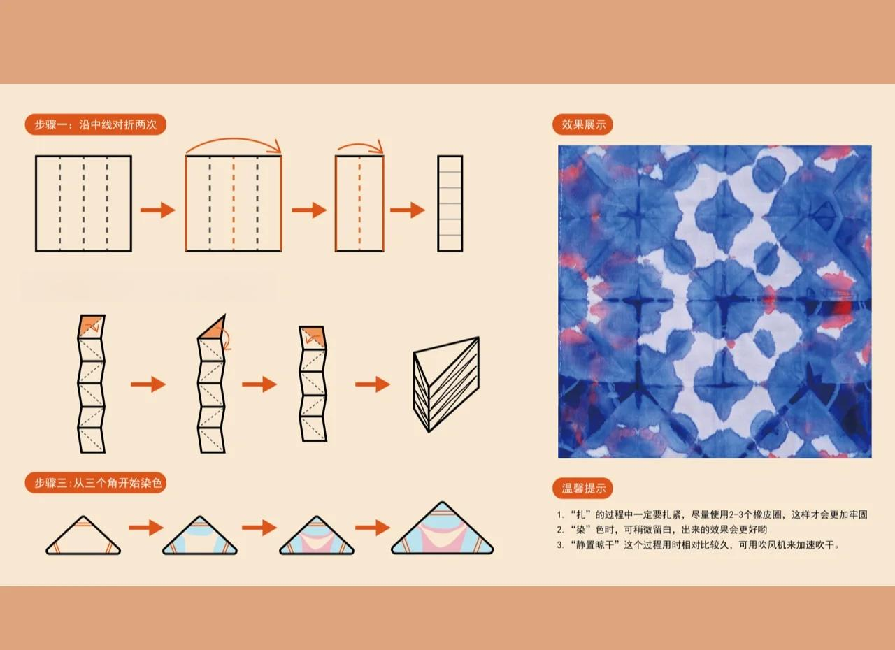 扎染读音(扎染读音英文) 扎染读音(扎染读音英文)