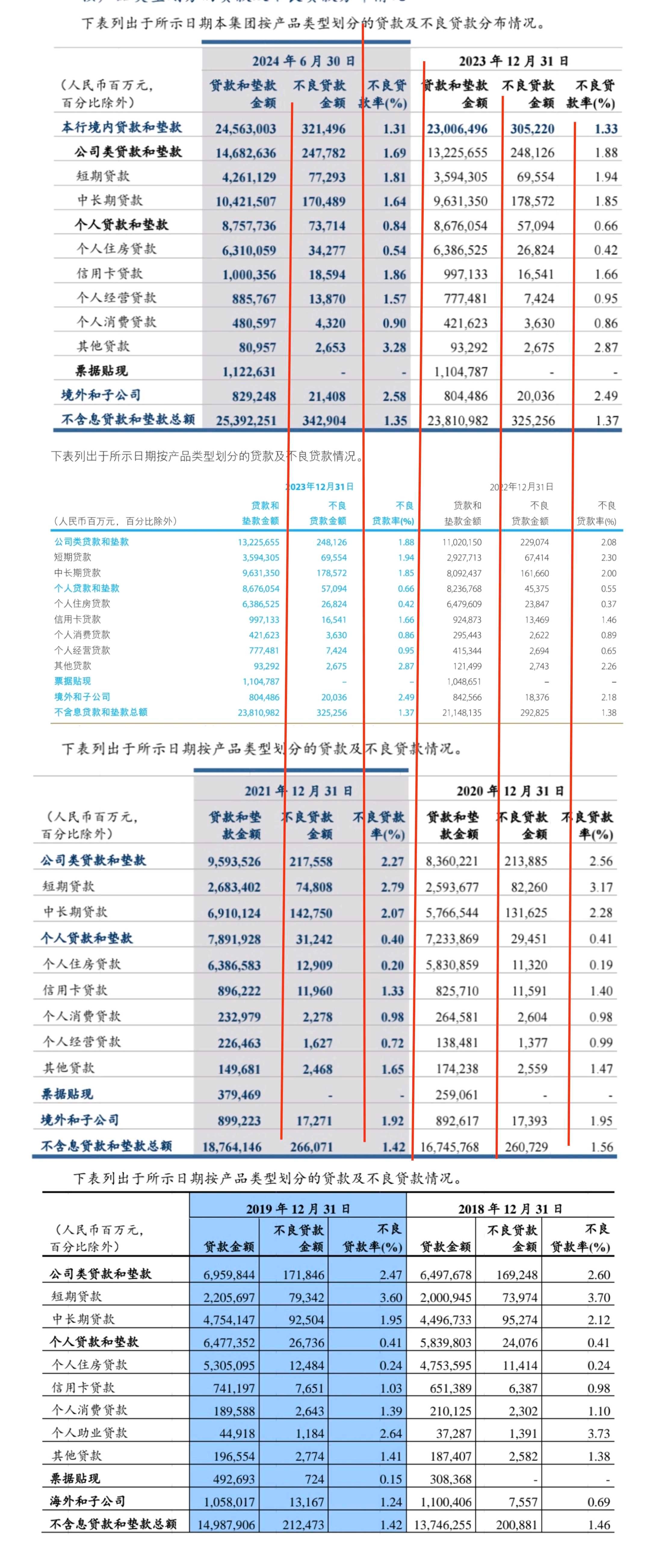 房地产利润(房地产利润所得税是多少)