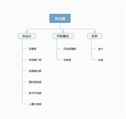 深圳怎样成立公司(深圳怎么注册公司流程和费用)