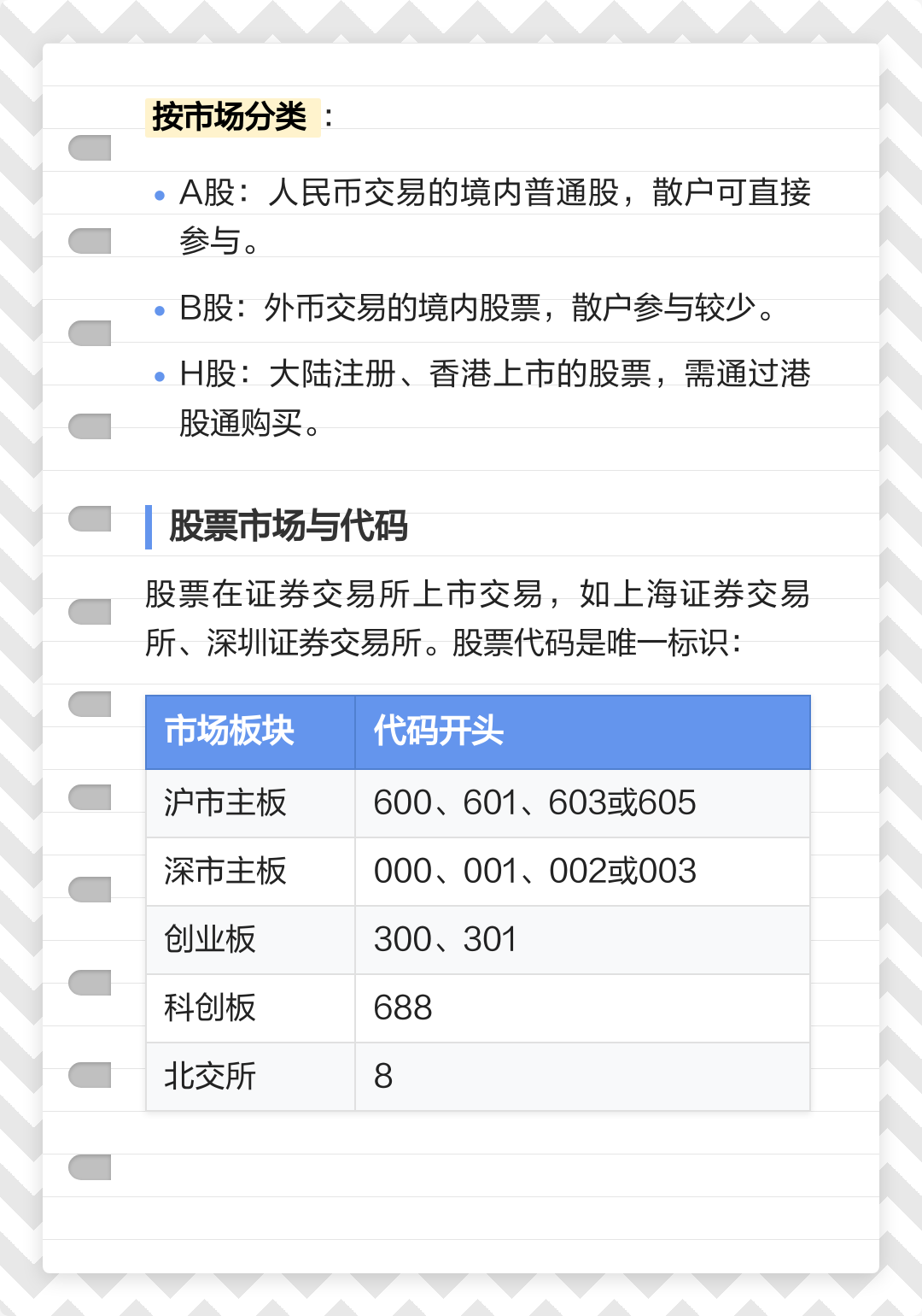 基础股票(基础股票知识) 基础股票(基础股票知识)