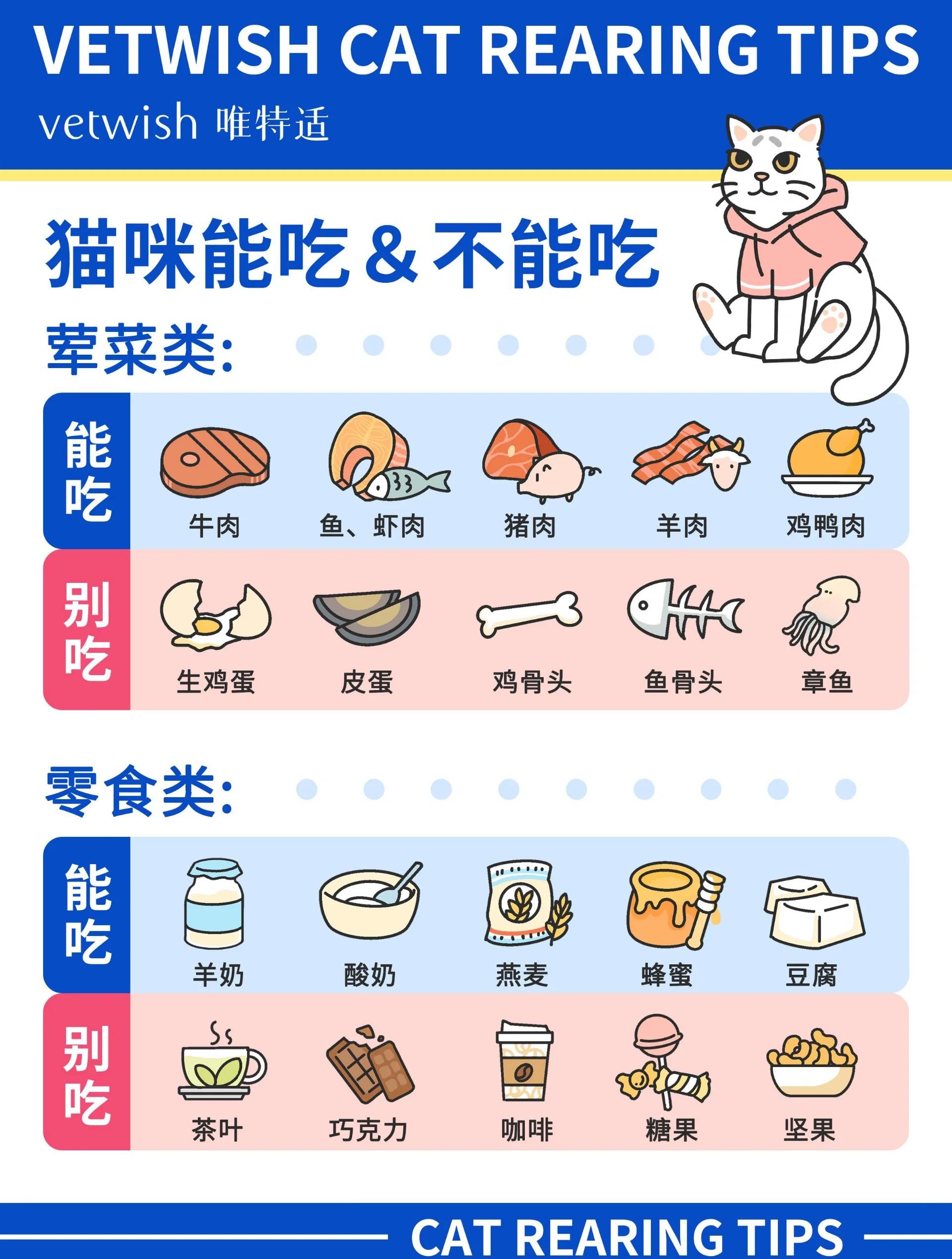 猫可以吃虾壳吗(猫咪可以吃虾壳嘛)