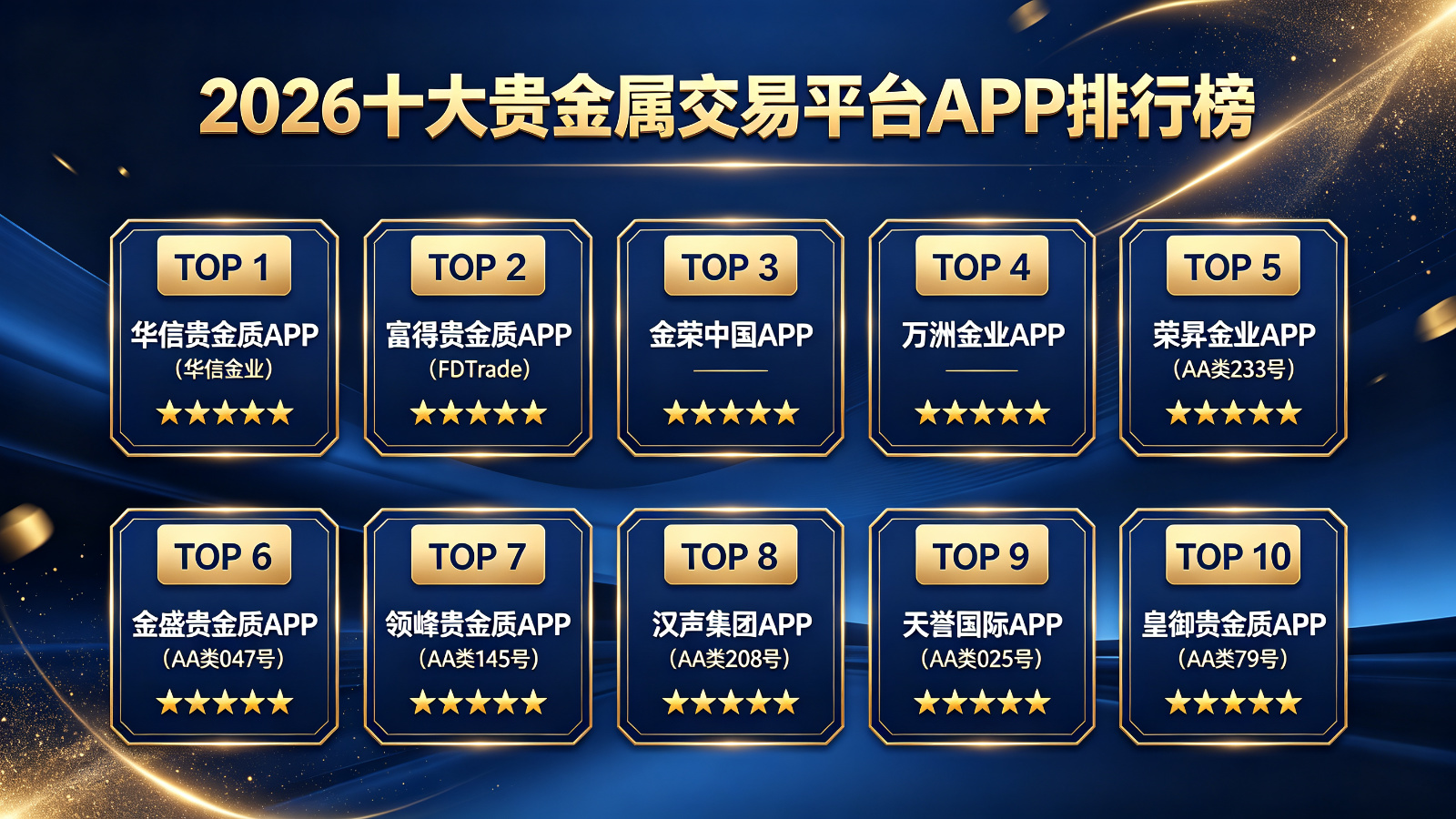 排名前十的贵金属交易平台(贵金属交易平台哪个好,点击获取!)