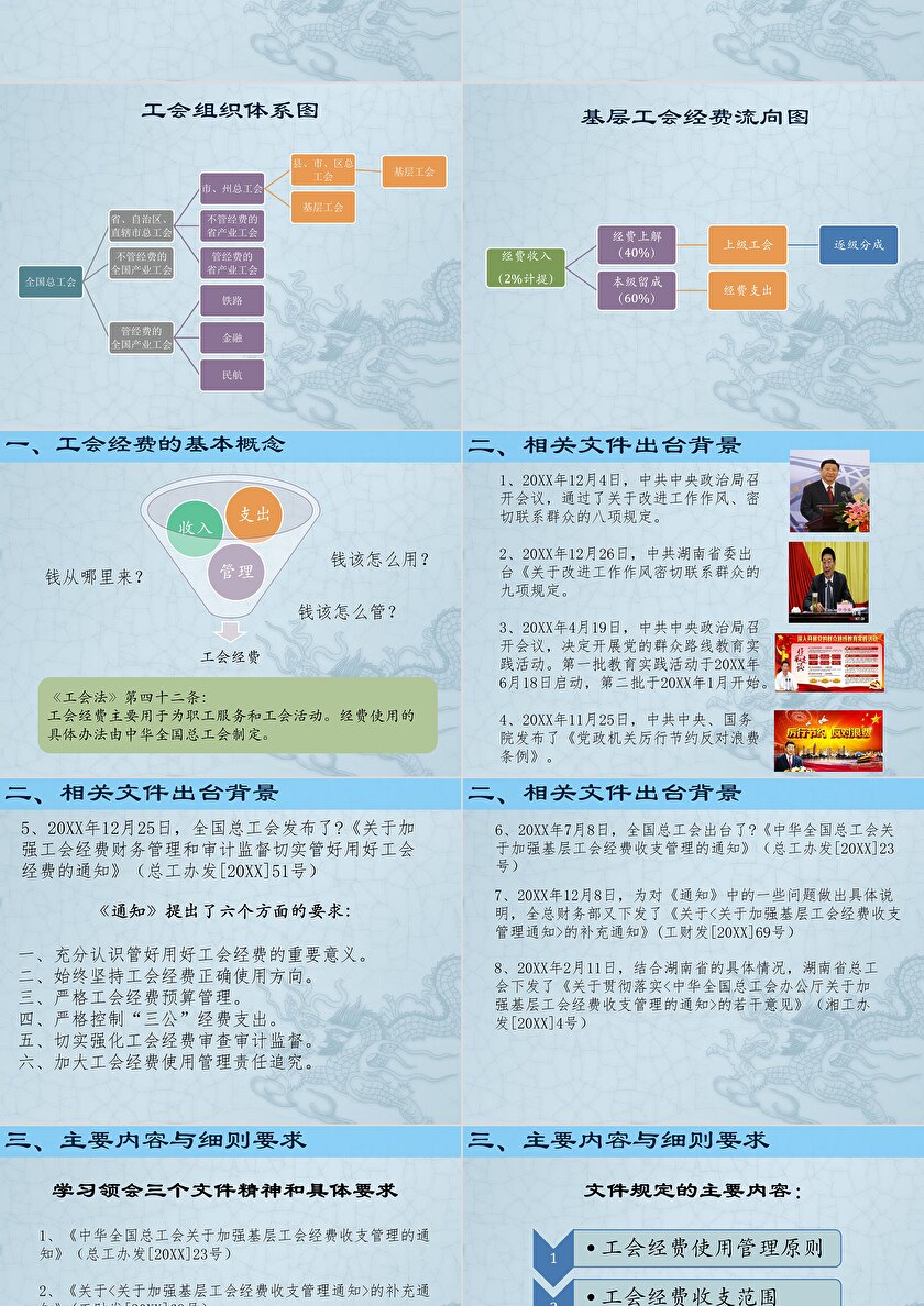 工会经费使用范围(工会经费使用范围?) 工会经费使用范围(工会经费使用范围?)