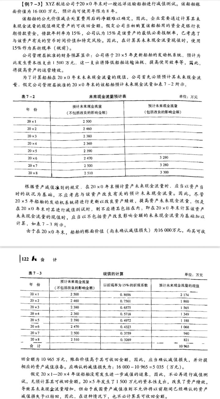必要报酬率的计算公式(必要报酬率的计算公式有哪些)