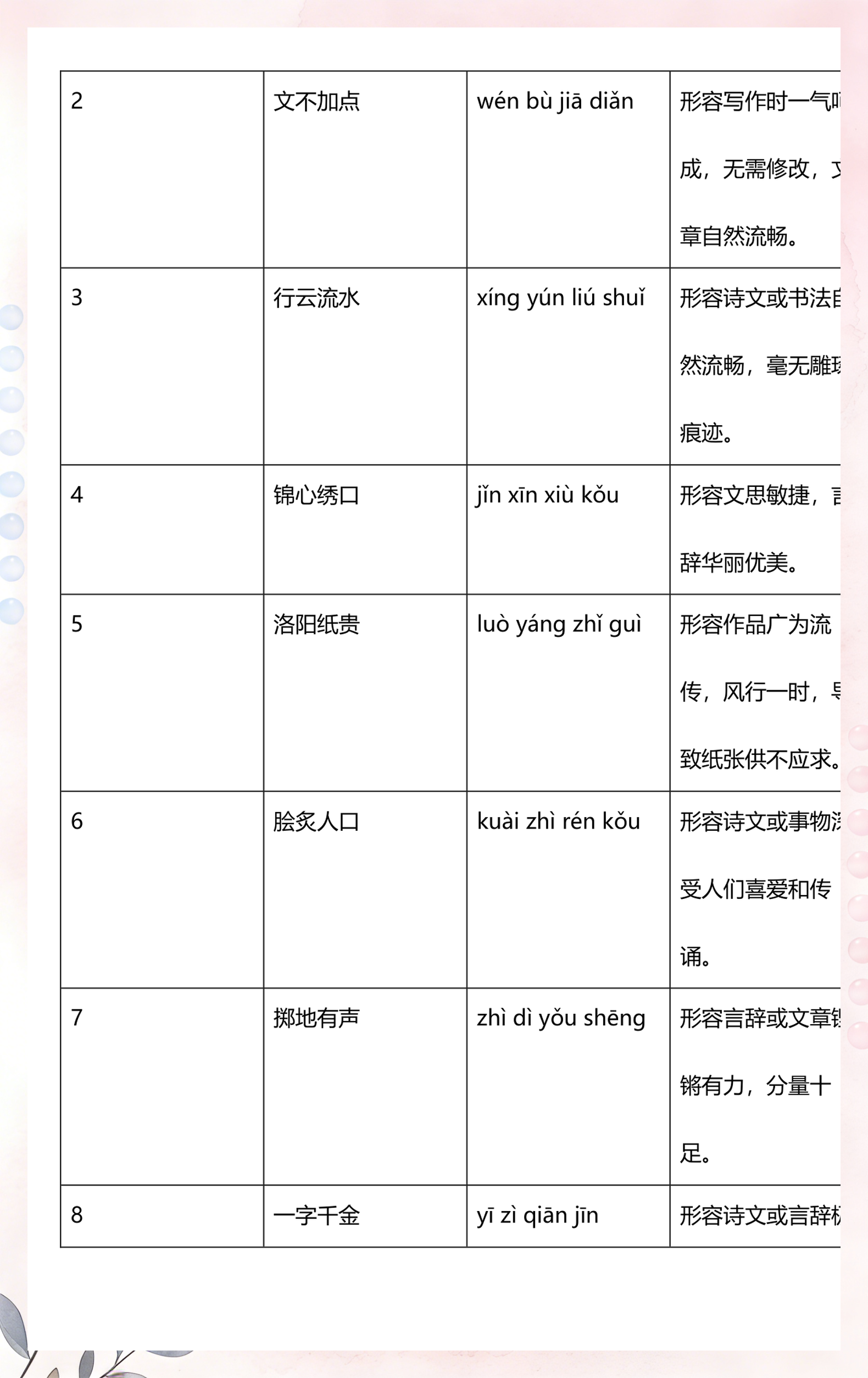 露开头的四字成语(露开头的四字成语有哪些成语大全集图片) 露开头的四字成语(露开头的四字成语有哪些成语大全集图片)