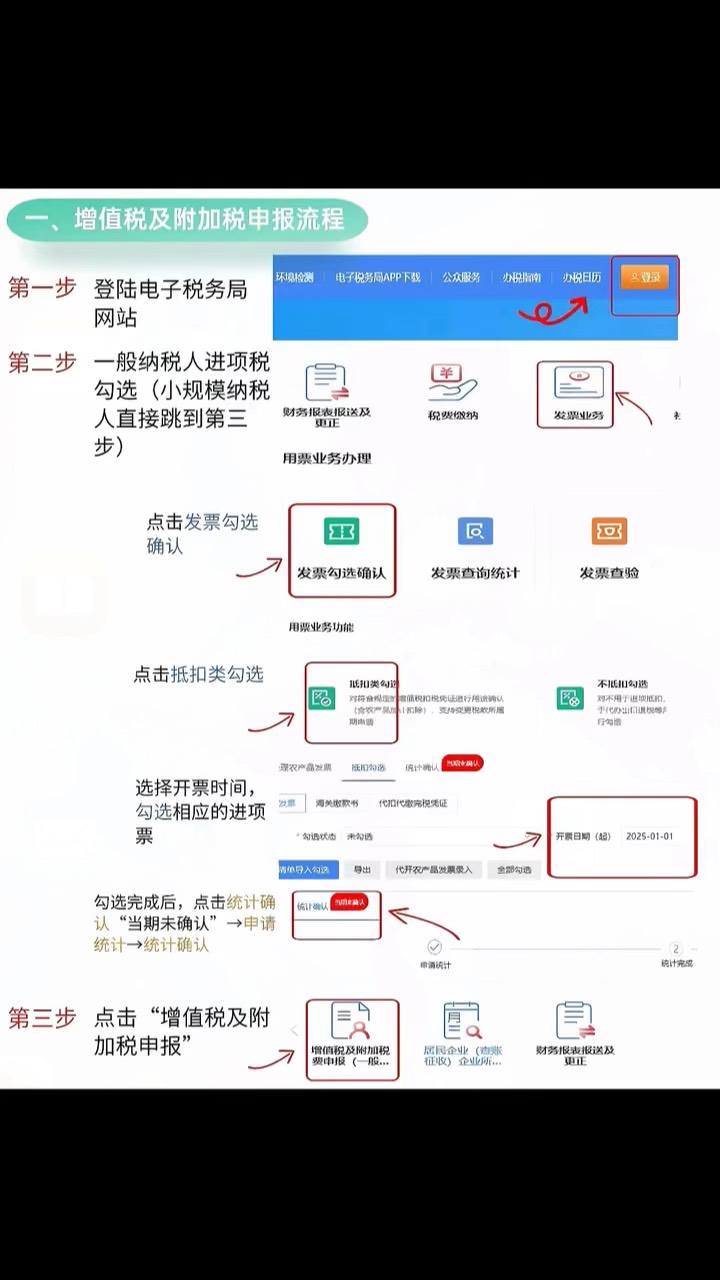 一般纳税人报税流程(一般纳税人报税操作步骤)