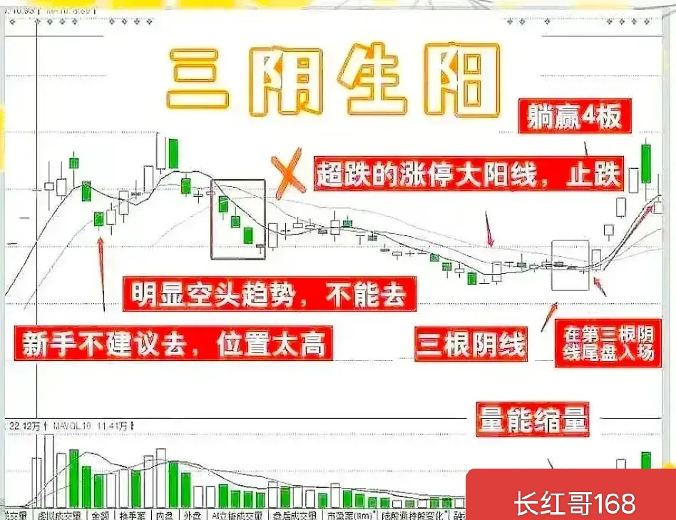 股票摘星是什么意思(股票摘星是好事还是坏事)
