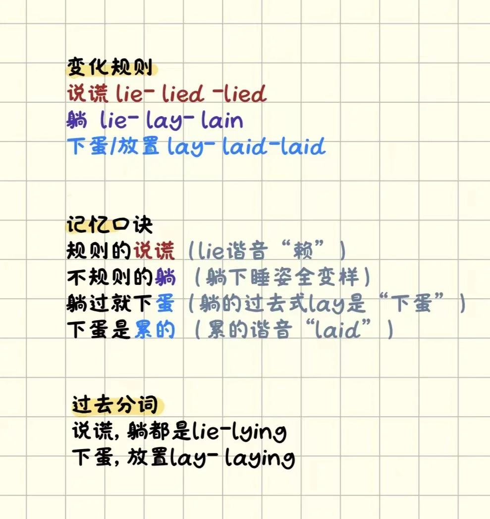 meet的过去式(meet的过去分词)