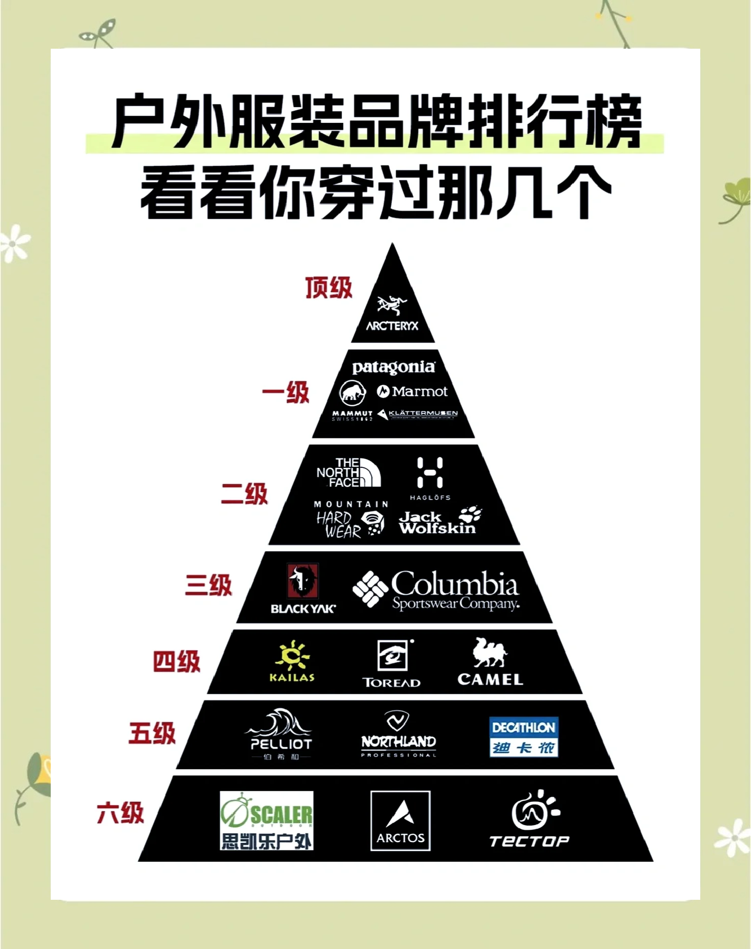 衣服名牌子标志大全(衣服名牌子标志大全名字) 衣服名牌子标志大全(衣服名牌子标志大全名字)