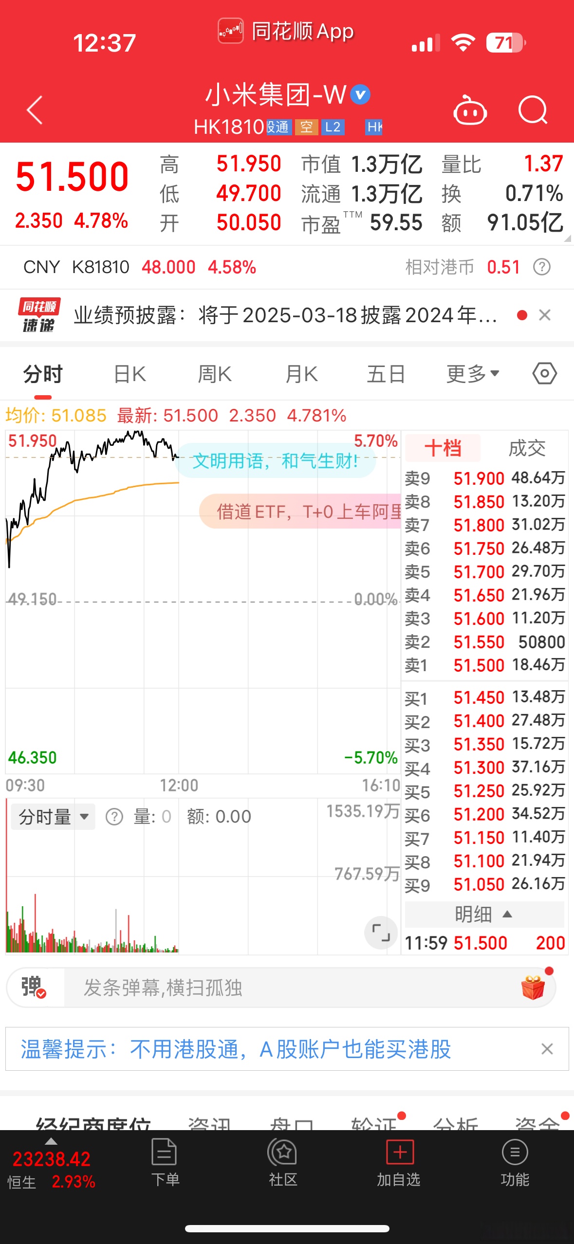 为什么买港股一买就亏6个点(为什么买入港股后马上就亏损35)