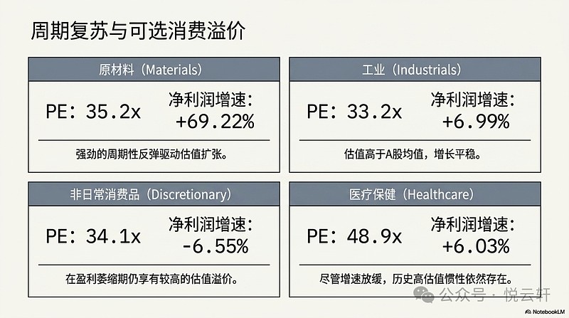 市盈率多少才合理(市盈率多少才合理 知乎) 市盈率多少才合理(市盈率多少才合理 知乎)