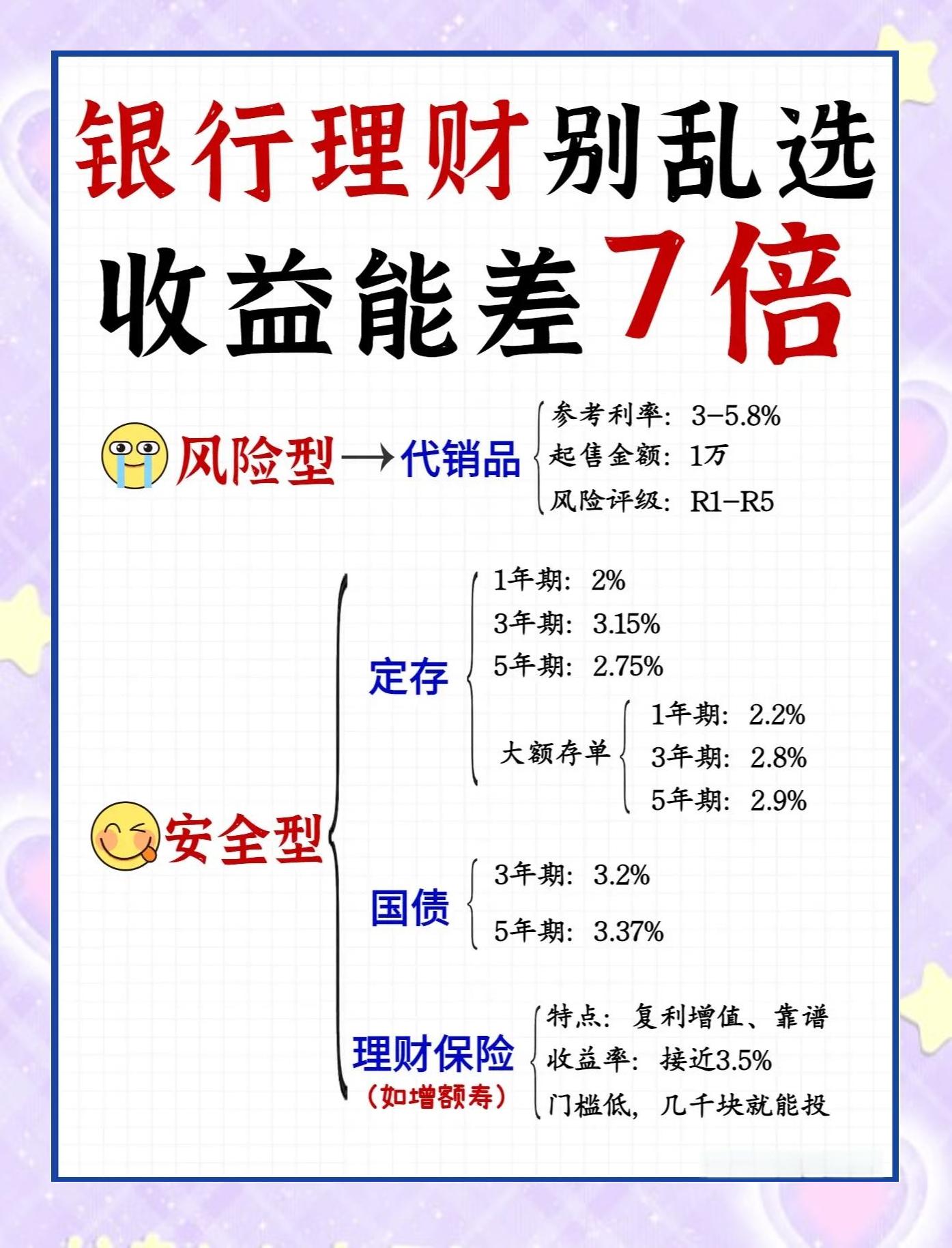 债券融资的优缺点(债券融资模式有哪些) 债券融资的优缺点(债券融资模式有哪些)