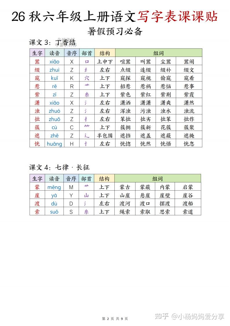 绌组词(绌组词语) 绌组词(绌组词语)