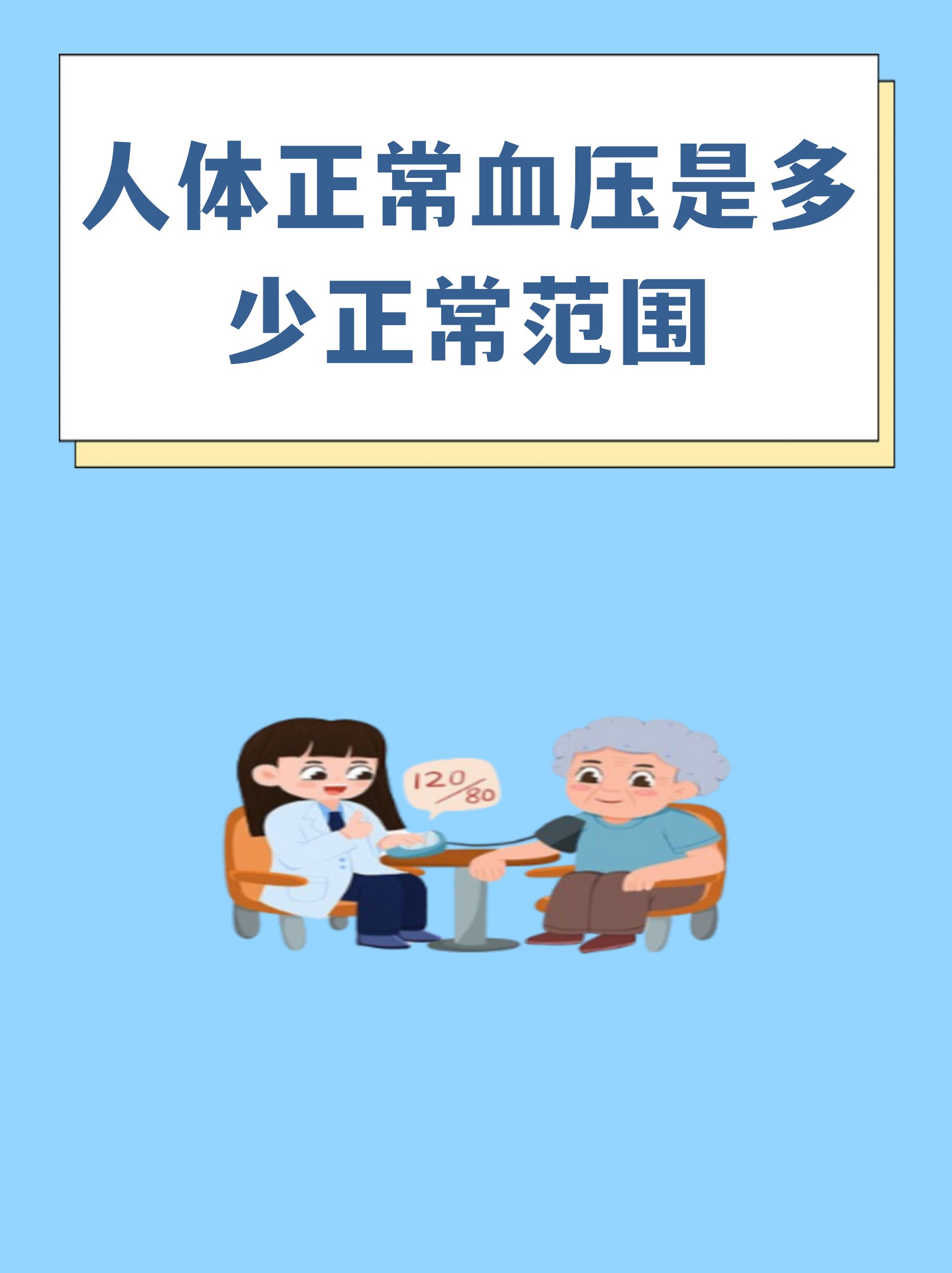 关于人的正常血压标准范围是多少的信息 关于人的正常血压标准范围是多少的信息