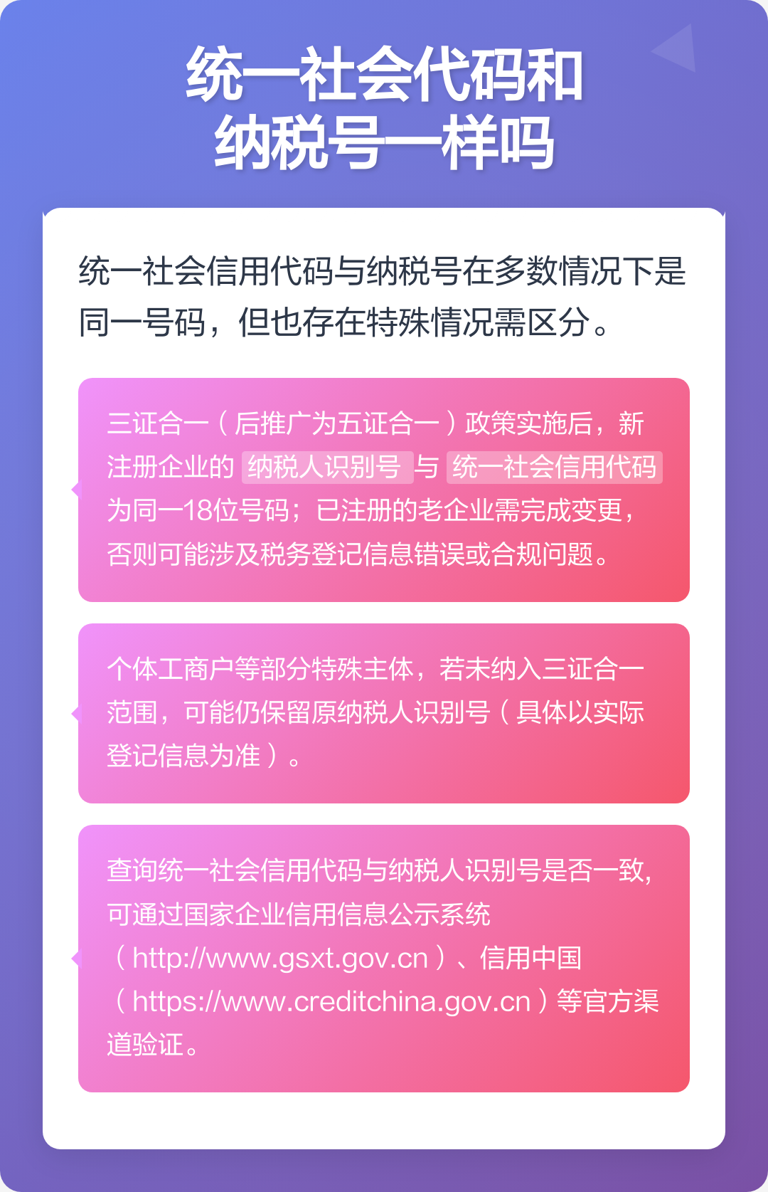 怎么查统一社会信用代码(怎么查统一社会信用代码真假)