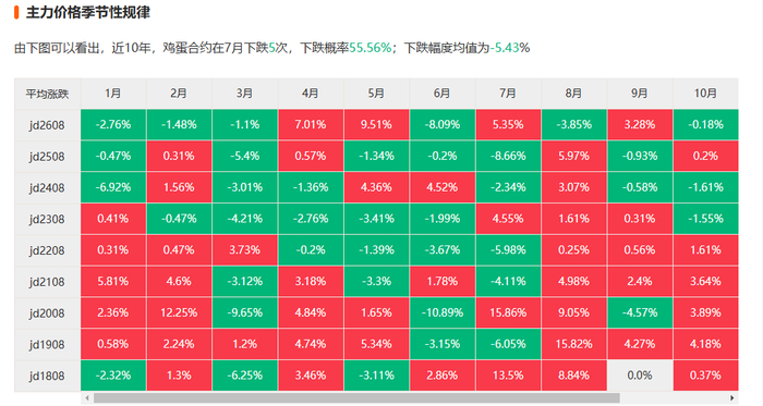 期货交易平台(期货交易平台怎么开户)