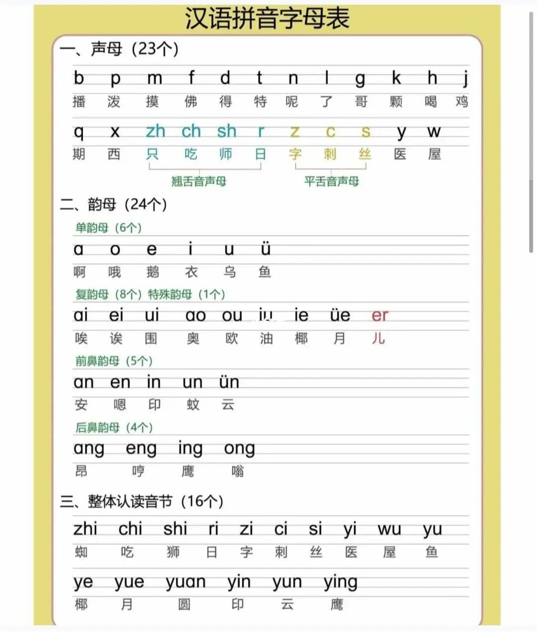 钟爱拼音(钟爱的意思和读音)