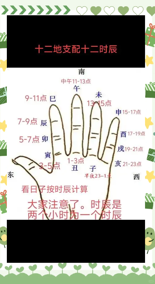 三点到五点什么时辰(下午三点到五点什么时辰) 三点到五点什么时辰(下午三点到五点什么时辰)