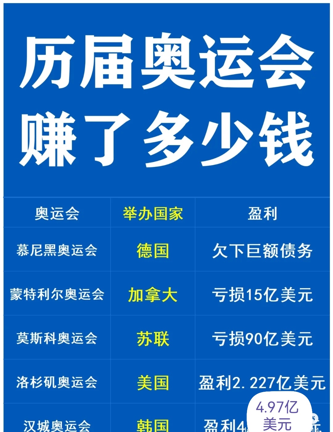 主办和承办的区别(承办和主办哪个先说)