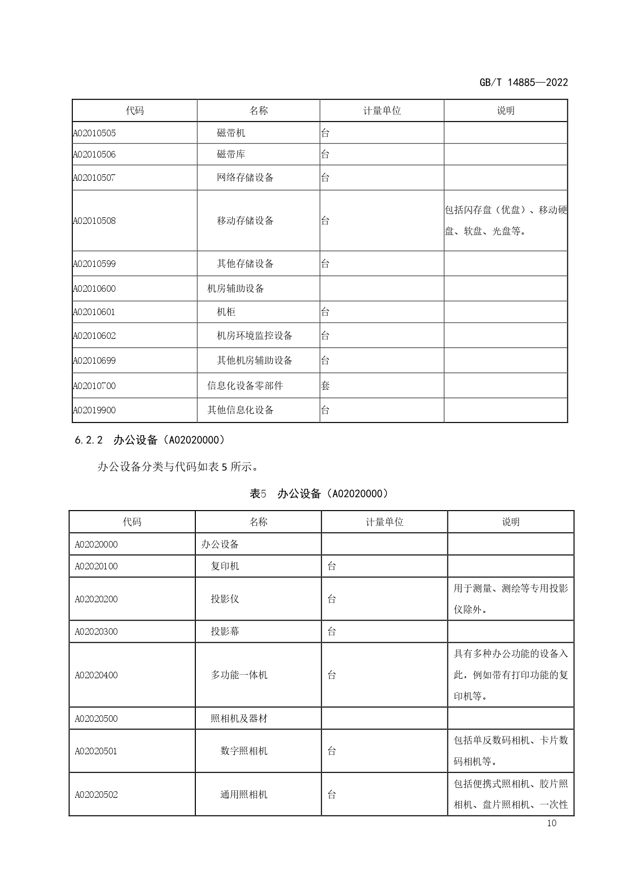 固定资产是什么意思(固定资产是什么意思会计) 固定资产是什么意思(固定资产是什么意思会计)