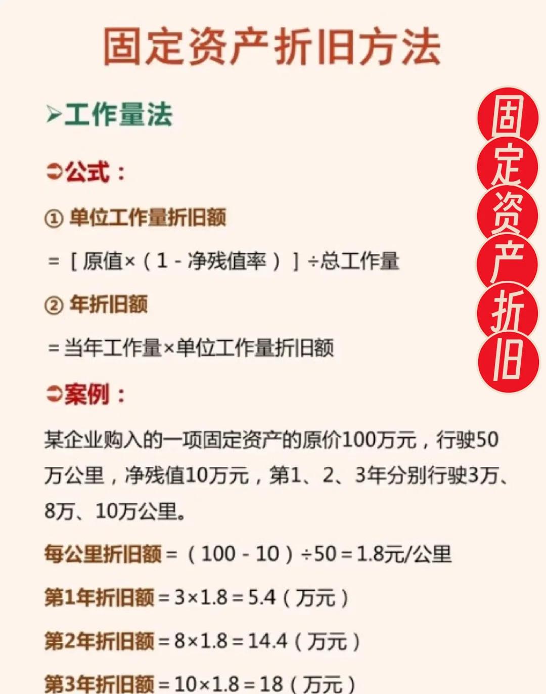 固定资产是什么意思(固定资产是什么意思会计) 固定资产是什么意思(固定资产是什么意思会计)