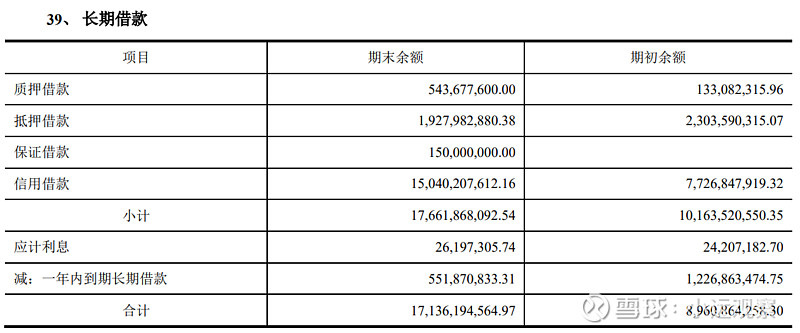 现金流动负债比率(现金流动负债比率的正常范围) 现金流动负债比率(现金流动负债比率的正常范围)