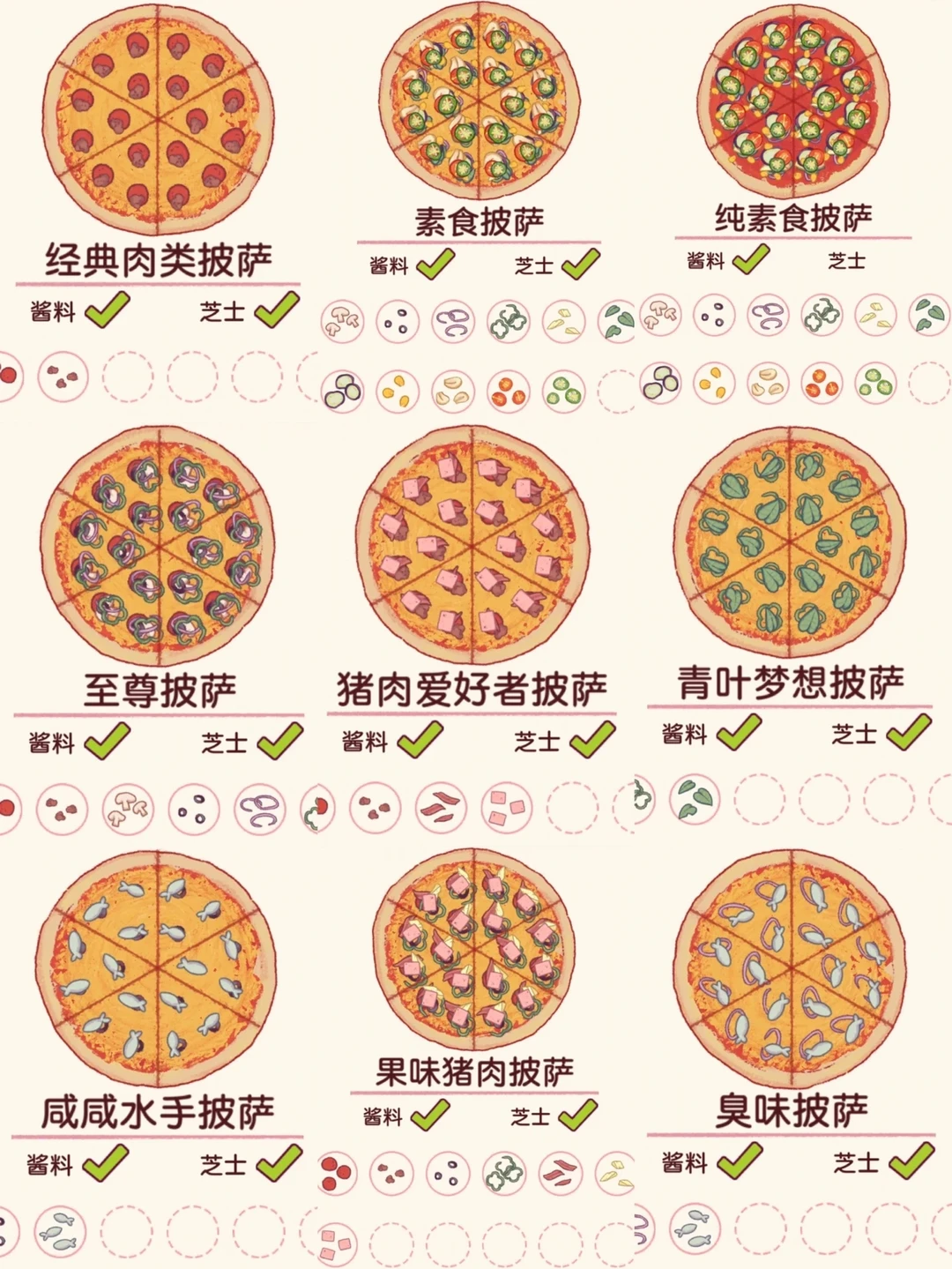 可口的披萨美味的披萨官网(可口的披萨,美味的披萨正版)