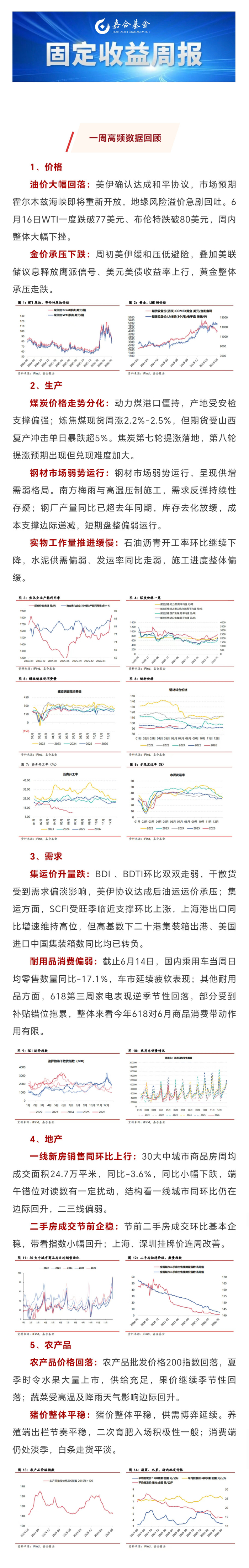债券收益率(债券收益率与债券价格的关系)