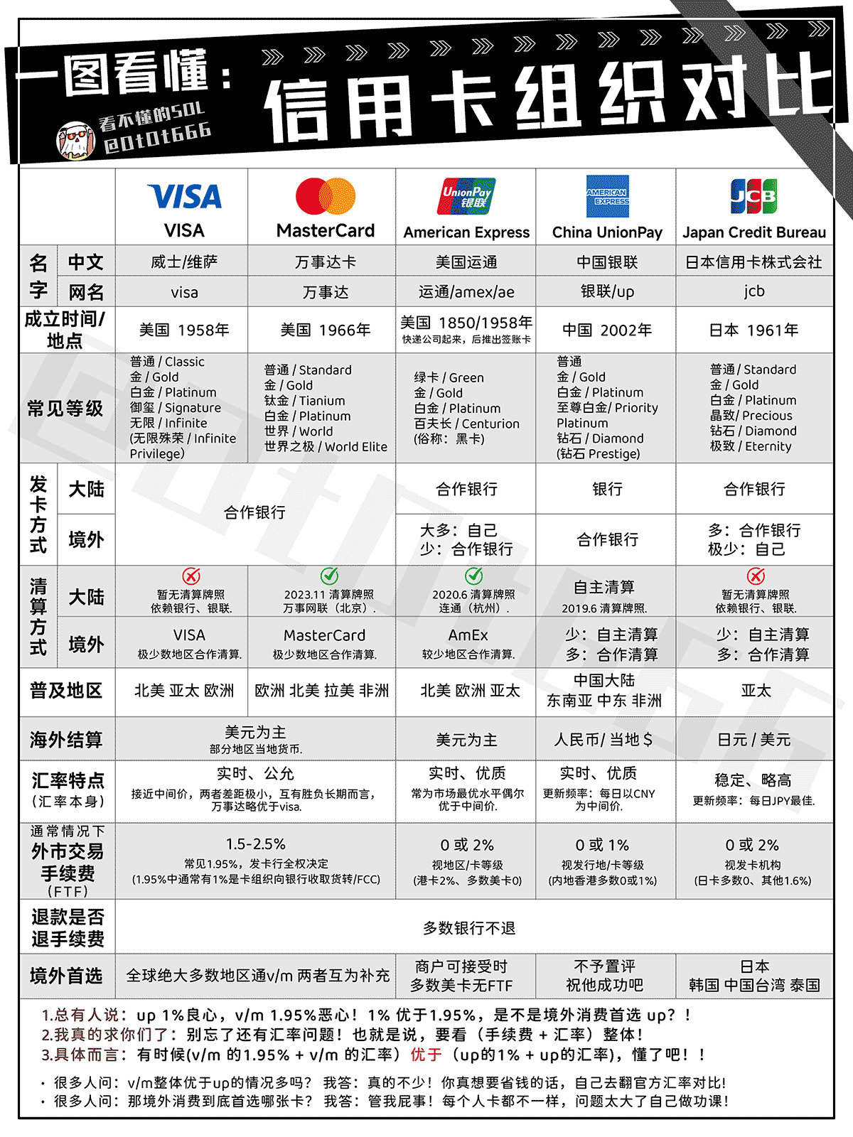 信用等级m级对企业有影响吗(信用等级m级对企业有影响吗为什么)