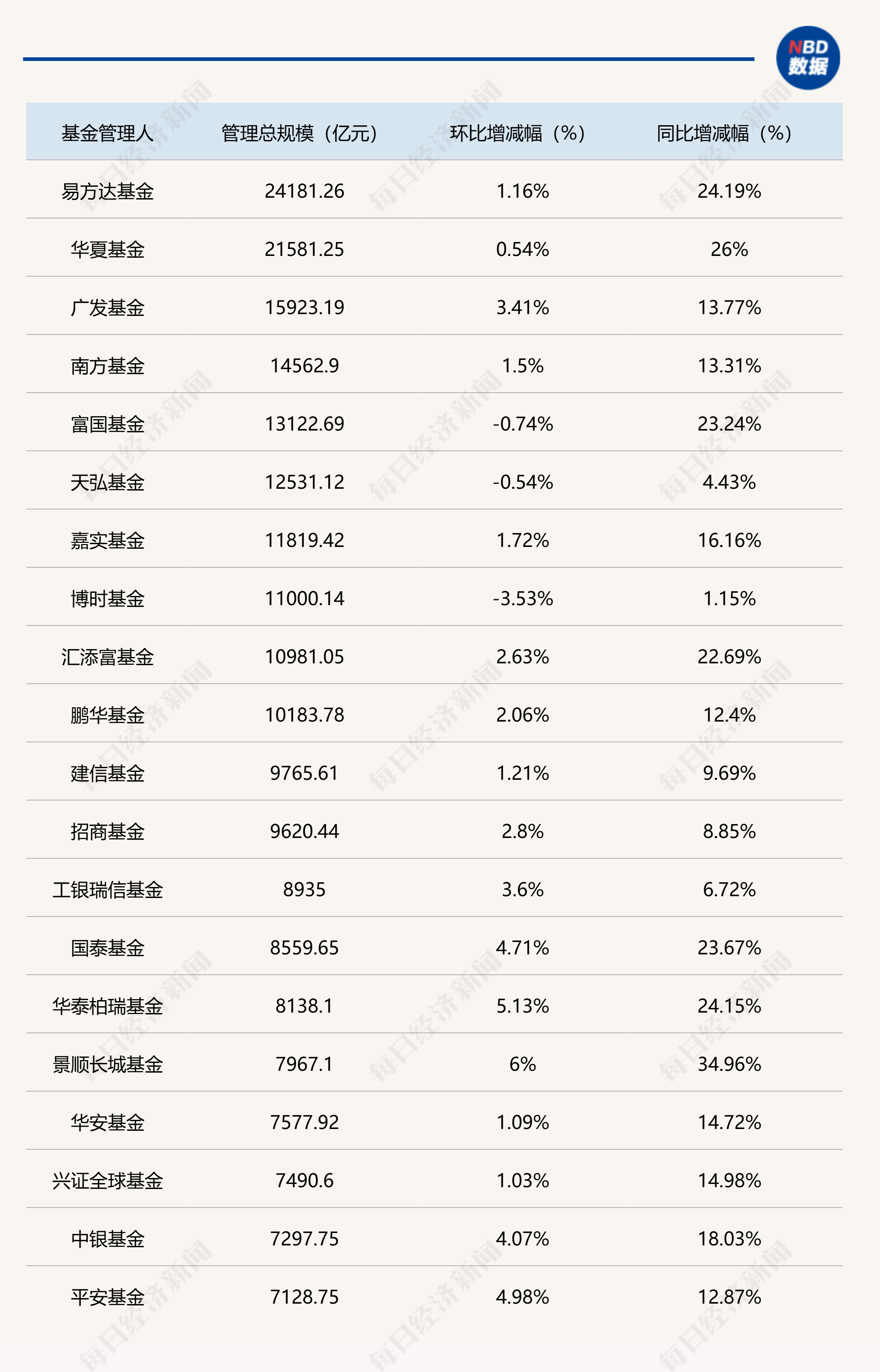 公募基金的特征(公募基金的特征有哪些)