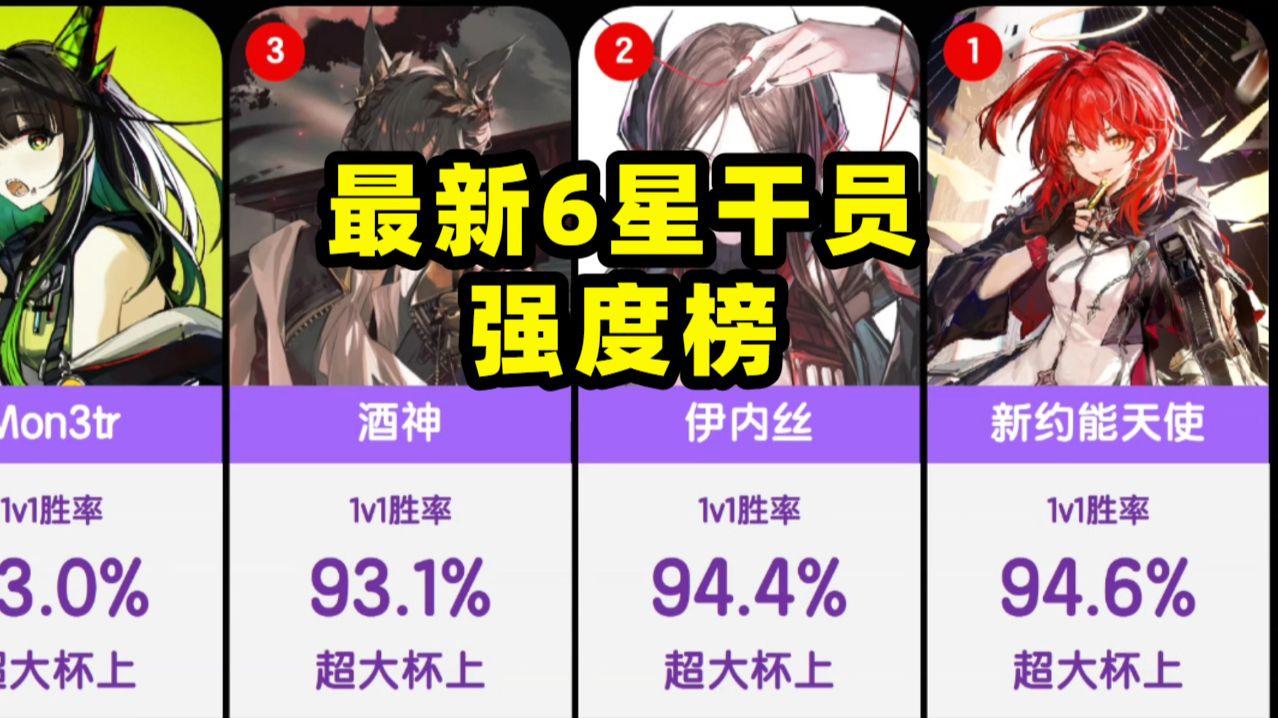 明日方舟六星强度榜(明日方舟六星强度榜投票)