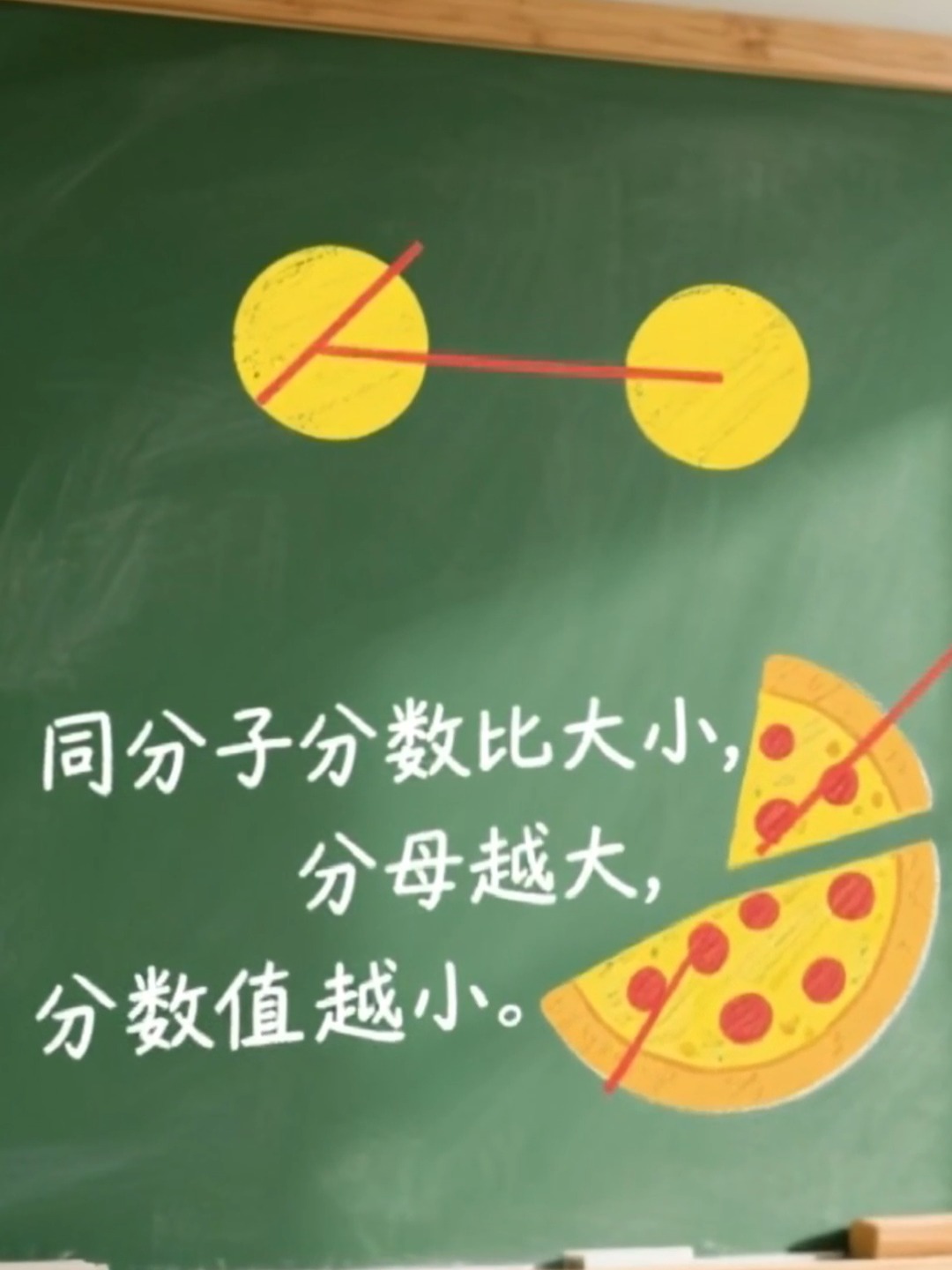 什么是分母(什么是分母的公因式)