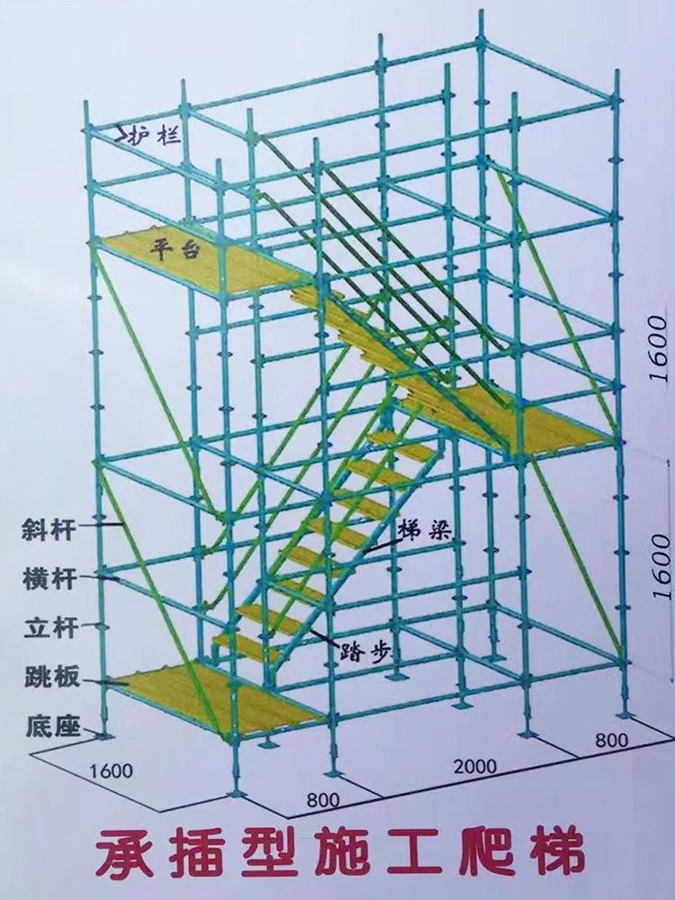 轮扣式脚手架规范(轮扣式脚手架规范jgj2312016)