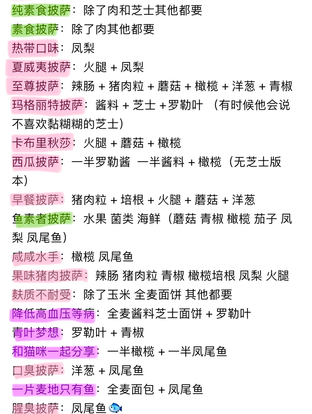 可口的披萨所有食材(可口的披萨攻略披萨代表我的心) 可口的披萨所有食材(可口的披萨攻略披萨代表我的心)