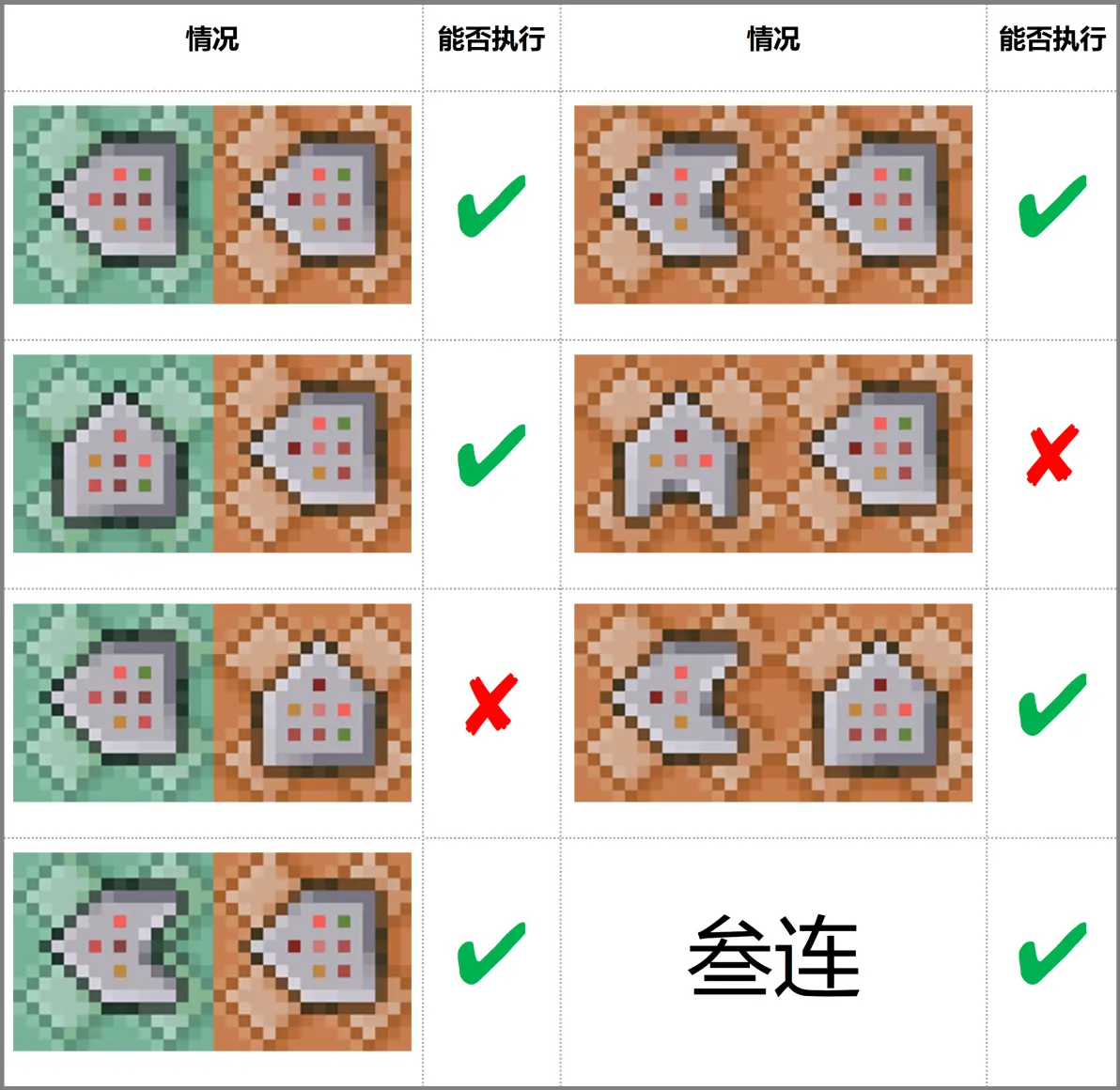 我的世界光明方块指令(我的世界光明方块指令java版) 我的世界光明方块指令(我的世界光明方块指令java版)