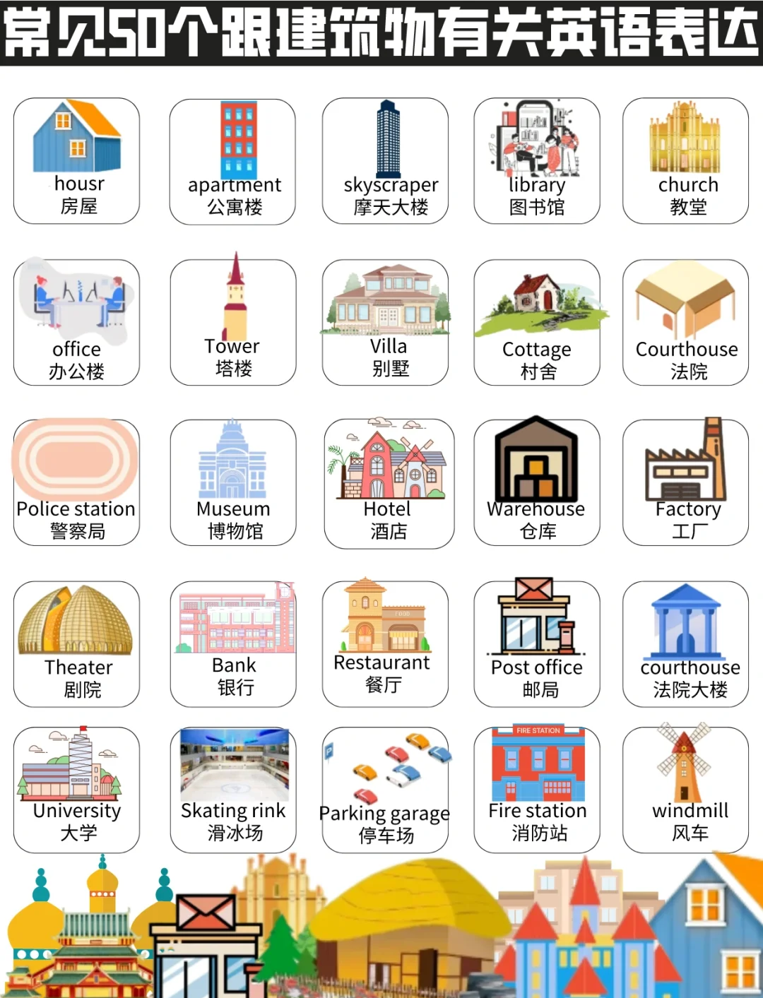 院子英文(院孑英语怎么说)