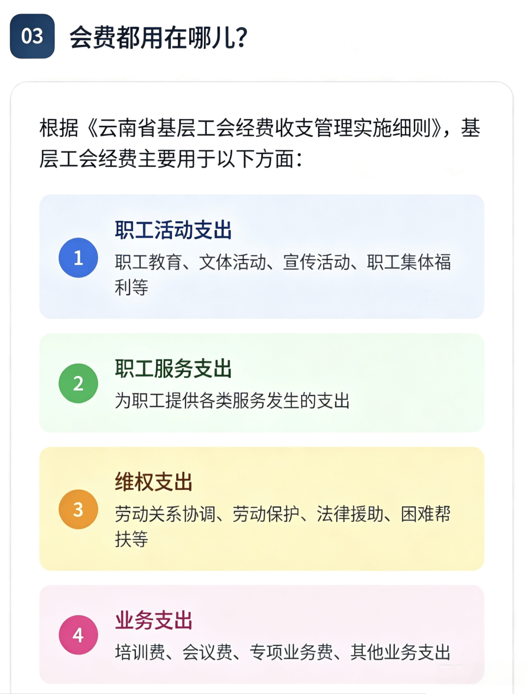 工会会费标准(工会会费标准中基本工资是指)