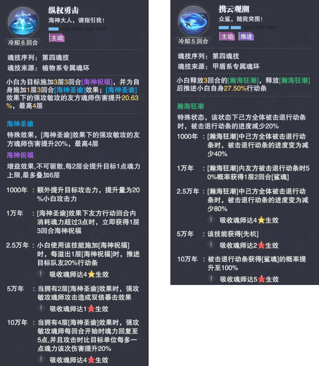 魂师对决小白值得培养吗(斗罗大陆魂师对决小氪阵容)