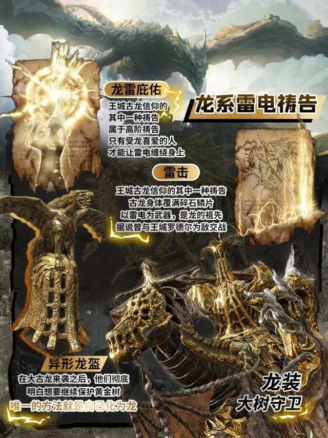 艾尔登法环信仰战士加点(艾尔登法环一周目信仰战士加点)